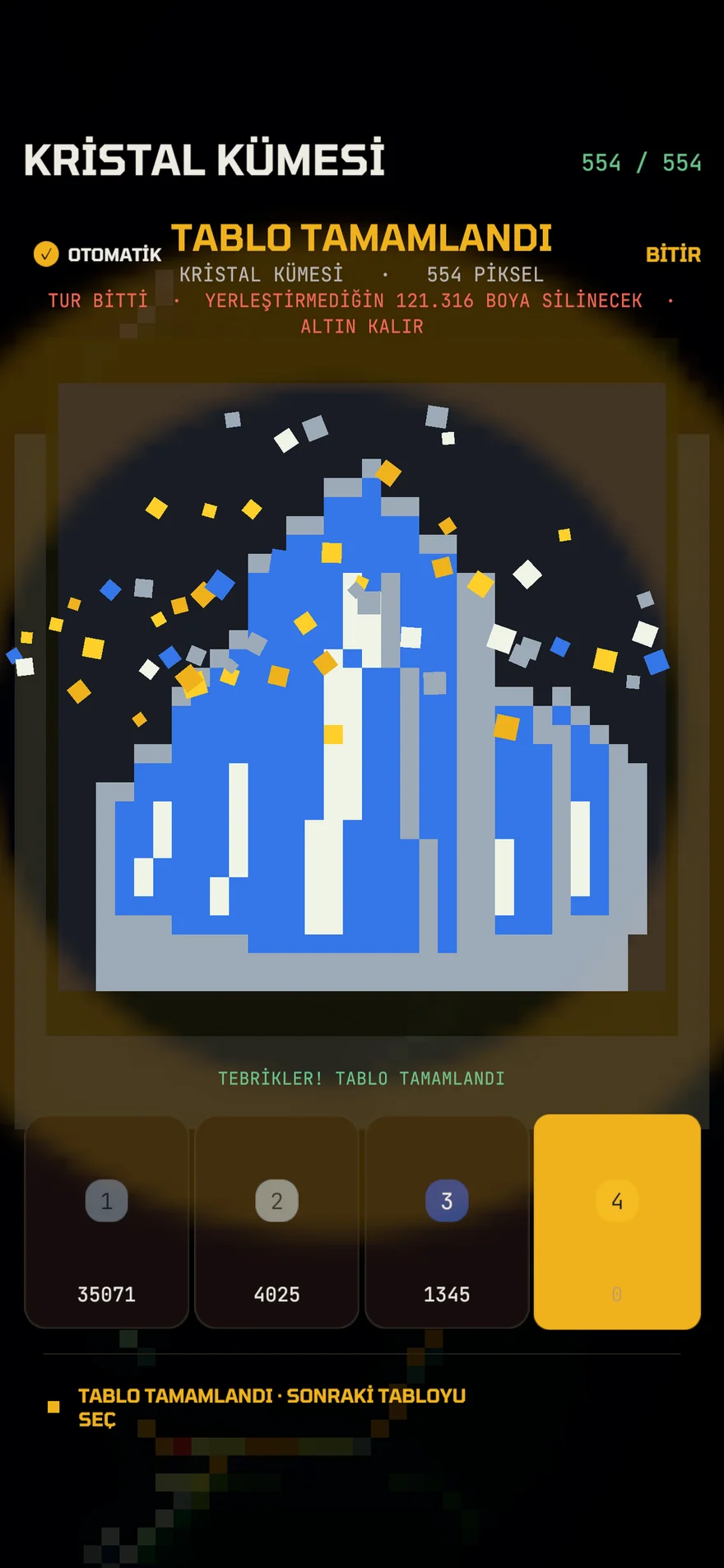 Golden Pixel - Tamamlanan Tablo ve Tur Sonu